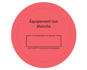 Rouleau de 25 étiquettes de contrôle étanchéité rouges
